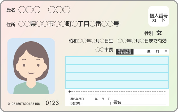 マイナンバーカードの保険証利用について